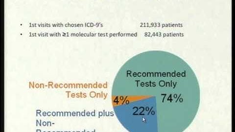 Approaches to Controlling Healthcare Costs in the Clinical Laboratory