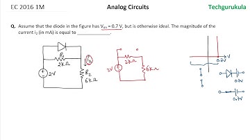 AC: EC GATE 2016 1M - Diode Circuits