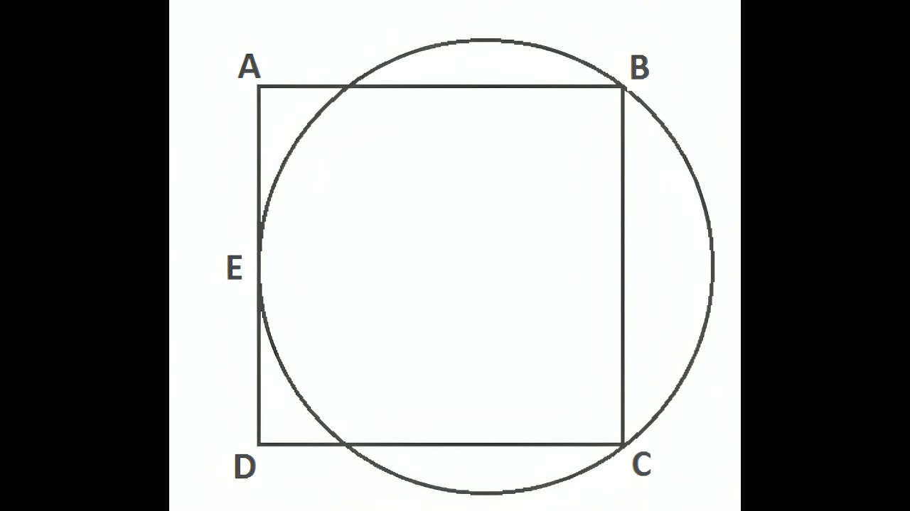 Kvadrat va aylananing perimetrlarini solishtiring.