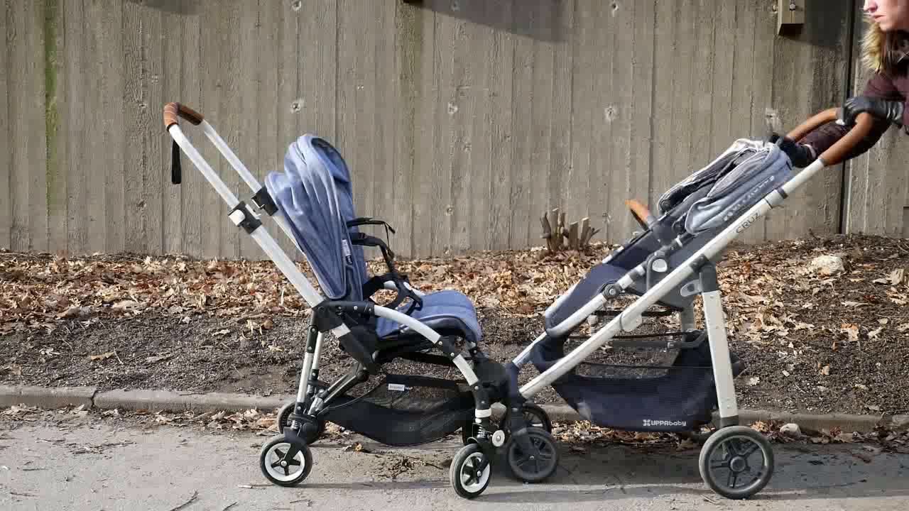 uppababy fox