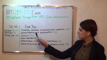C2180-277 Test Questions Exam PDF Answers