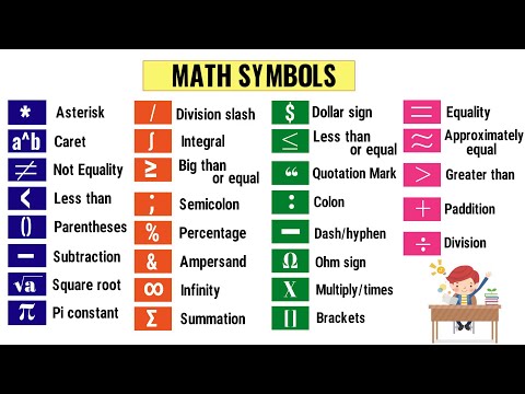 Math Symbols List Of 32 Important Mathematical Symbols In English English Study Online Math Symbols List Of 32 Important Mathematical Symbols In English English Study Online