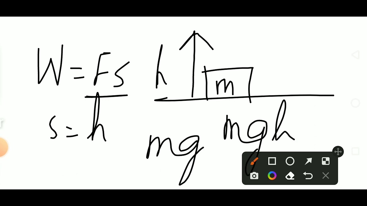 Potential Energy Chapter Work And Energy Class 9 Physics YouTube Potential Energy Chapter Work And Energy Class 9 Physics YouTube