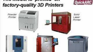 Famous Architectural Scale Models using 3D Printing Methods Net Worth
