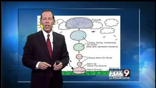 How does water vapor make a cloud?