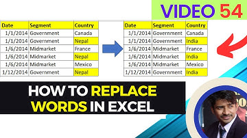 How to Replace Words in Excel (and avoid unnecessary mistakes)