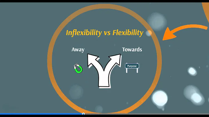 How do you flexibility an organization? (2023)