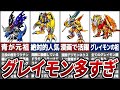 グレイモンと名の付くデジモン27種類まとめ【デジモン】【ゆっくり解説】