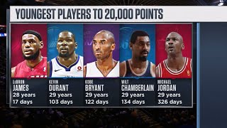 Kevin Durant reaches 20,000 career NBA points | January 10, 2018 | Warriors vs. Clippers