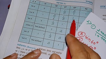 Chapter-8 Ex-8.2 ||Question-2 || Class-10 Mathematics Bodo Medium NCERT