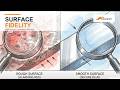 Surface Fidelity in High-Speed Lamination | Press Plate Physics Explained