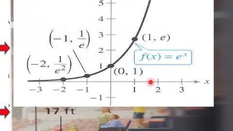 3 1 Exponential Functions Graphs P Calc CW L V Pt 2