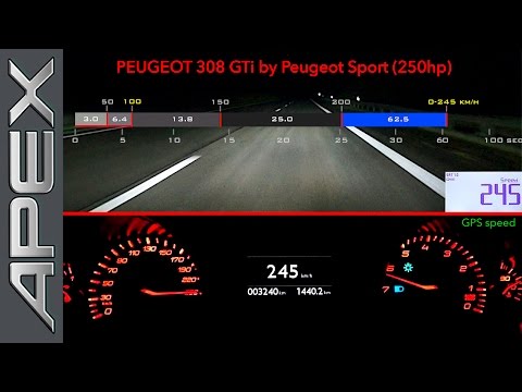 PEUGEOT 308 GTi