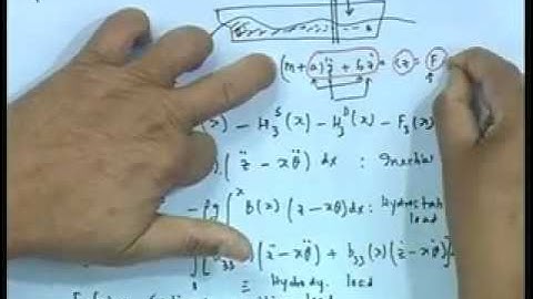 Mod-01 Lec-22 Seakeeping Considerations in Design