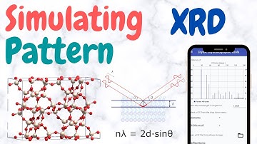 Simulating X-Ray Diffraction (XRD) pattern using Android app #CrysX