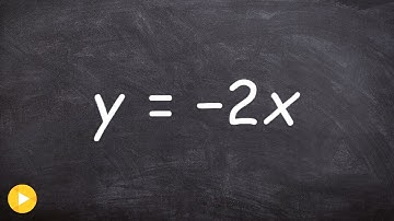 How to graph an identity function