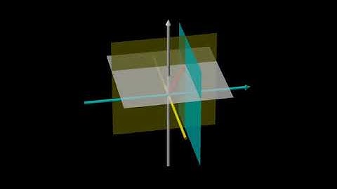 The dual basis measures change along each dimension