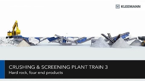 KLEEMANN Crushing & Screening Plant Train / Brecher- und Siebanlagenzug Animation 3