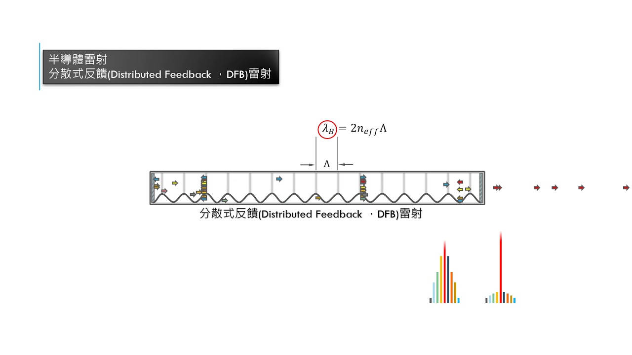 hq720.jpg?sqp=-
