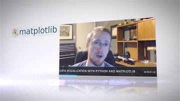 Learn Data Visualization With Python