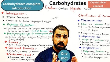 Carbohydrates complete introduction | classification of carbohydrates | class 11 | in Urdu | Hindi