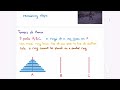 Induction and recursion