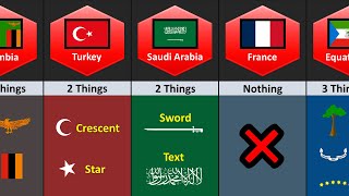 How Many Things In The Flag of Different Countries