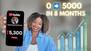 How to Grow an Audience If You Have 0 Followers