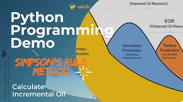 Python Programming Demo - Numerical Integration (Simpson