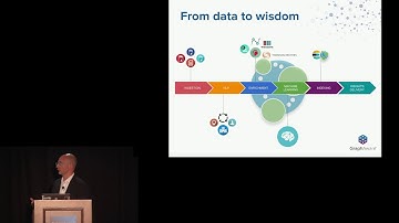 Liberating Knowledge: Machine Learning Techniques with Dr. Alessandro Negro & Christophe Willemsen