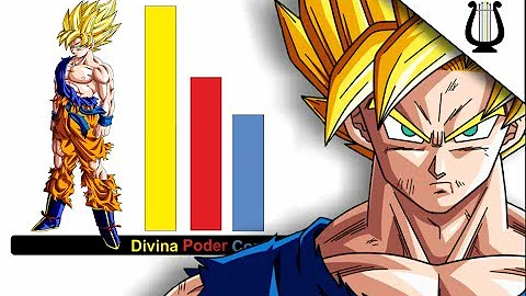 ¿Qué son las células S en Saiyan?