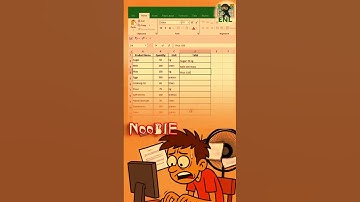 Auto-Fill Number or Date Sequences in Excel Fast