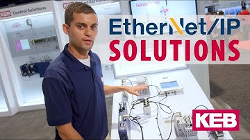 EtherNet/IP Solutions for Packaging Machinery - Remote Access, Servo Drives, HMIs, Motion Control