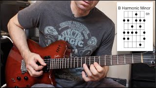 Wave (Jobim) Mega Lesson, How to Improvise + Chord Melody