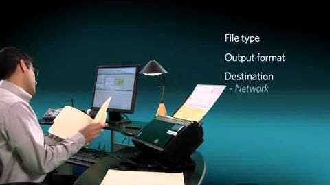 Kodak i2000 series scanners