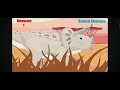 Triceratops 🆚 triciri tracira|exard flash|mundo incre&iacute;ble de ni&ntilde;os #videosparani&ntilde;os