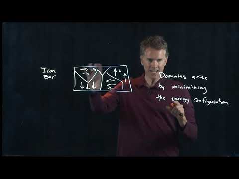 Video: Vad är ett exempel på en magnetisk lagringsenhet?