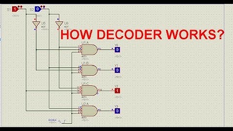 2 to 4 and 3 to 8 decoder.avi