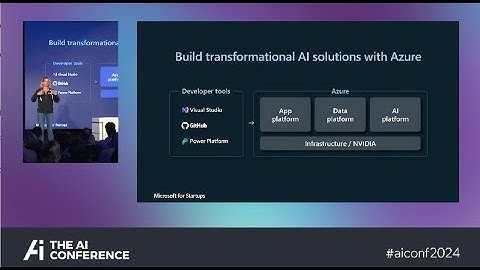 How Microsoft Azure is Fueling the Next Wave of Innovation | Annie Pearl Keynote | #AIConference2024
