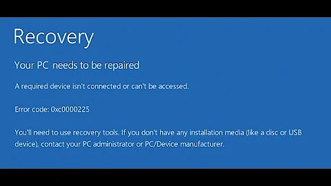 How to Fix Error Code 0xc0000225 Windows 10 - Fixed Easily