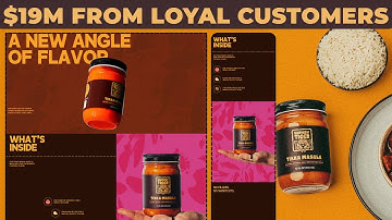 The Shopify Landing Page Framework That Built $9.3M in 100 Days