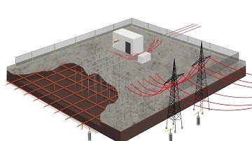 Megger: DET2/3 Makes Earth Testing More Accurate and Efficient