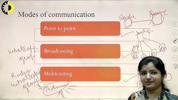 COMPUTER NETWORKS LECTURE 01 