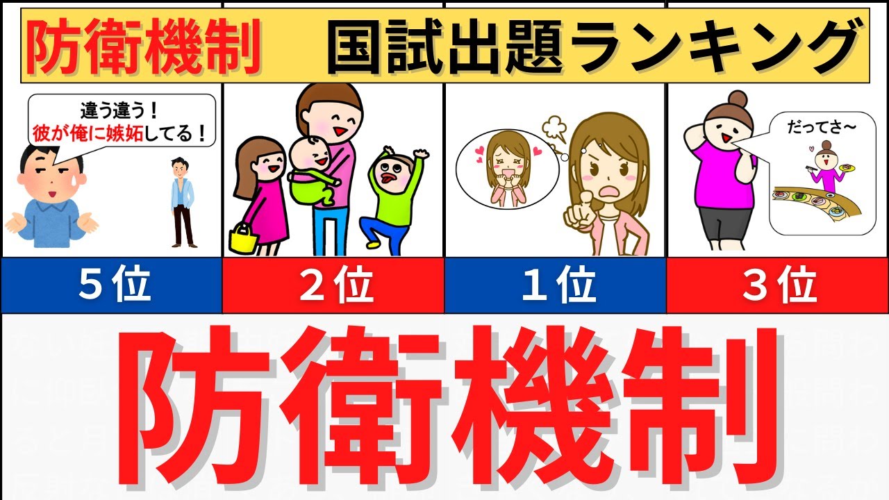 適応 機制 と は