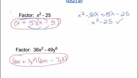 Factoring the Difference of Two Perfect Squares (DOTS)