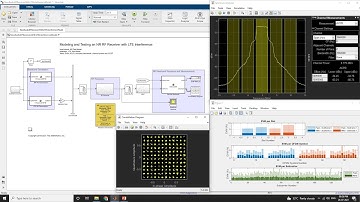 Modeling and Testing an NR RF Receiver with LTE Interference Using 5G & LTE Toolbox