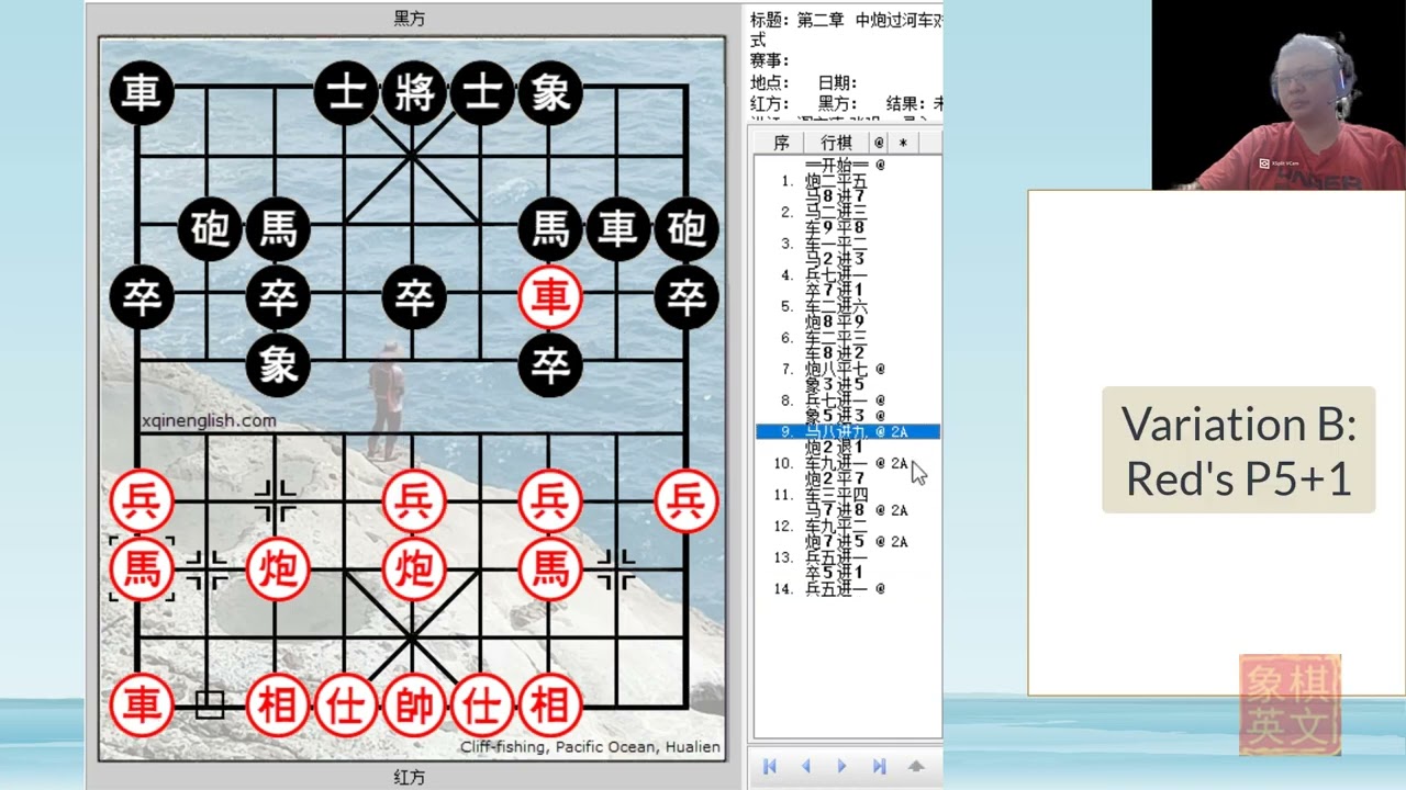 Xiangqi (Chinese Chess) Opening Tabia and their Principles: Board