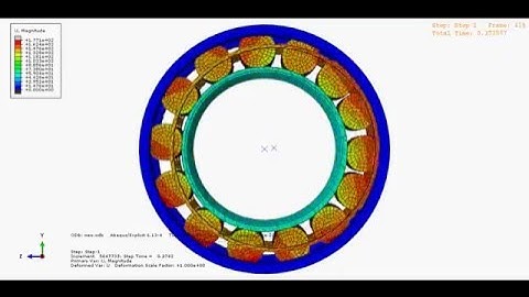 Abaqus roller bearing concept2