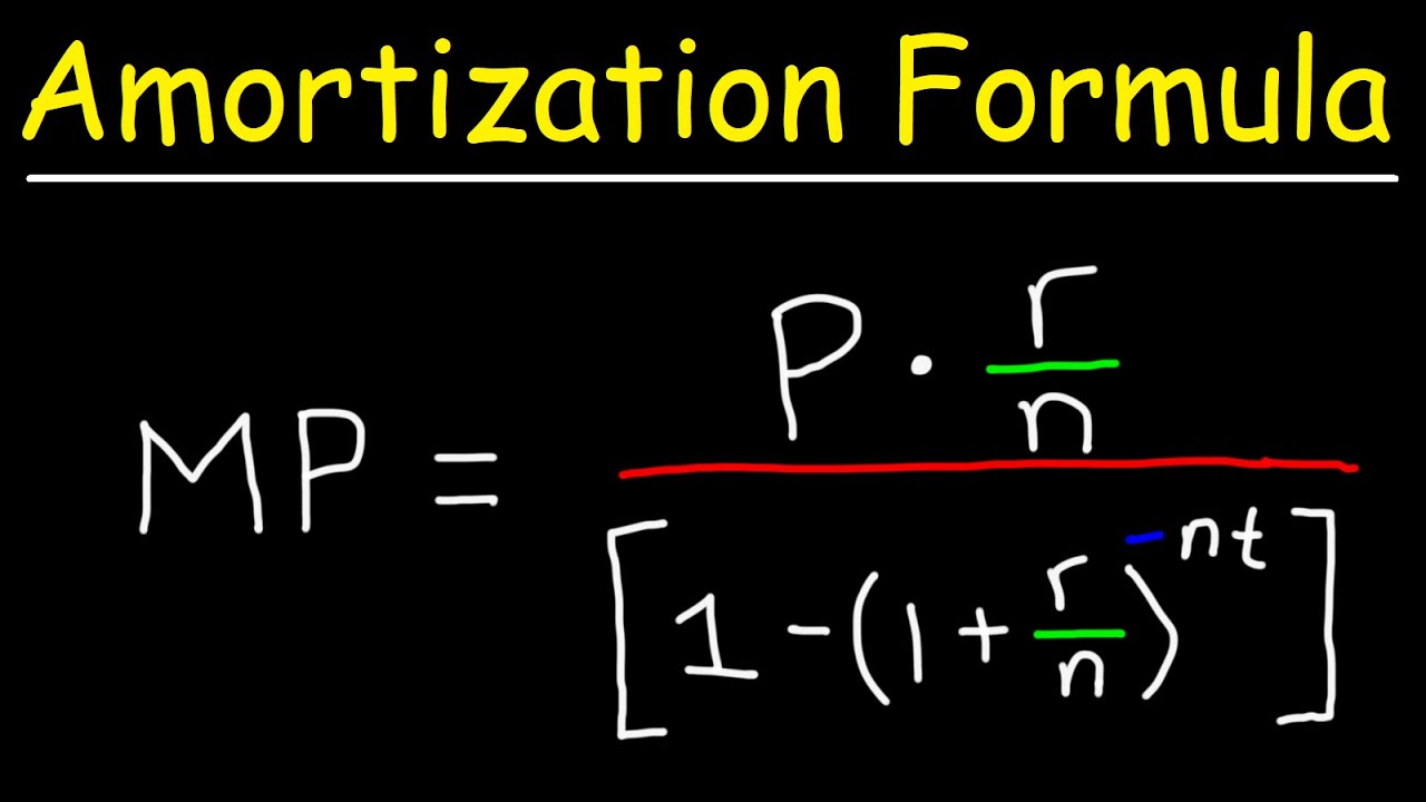 Amortization Loan Formula - YouTube