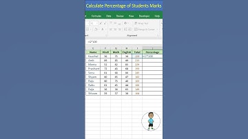 Calculate Percentage of Students Marks in Excel #excel #exceltips #exceltutorial #msexcel #shorts 1